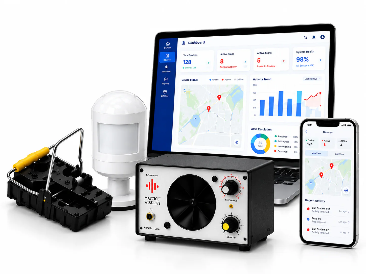 Siri Pengurusan Tikus IoT